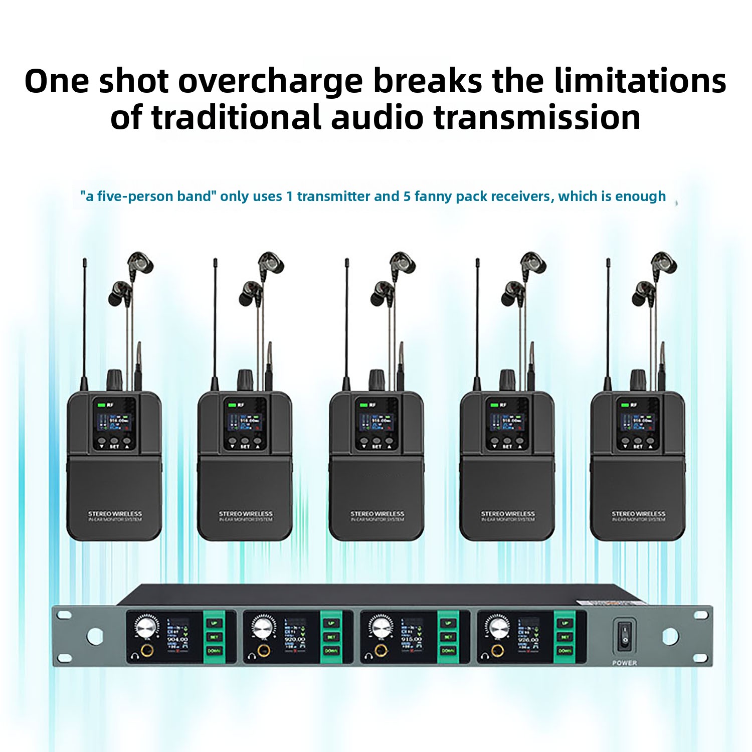 GAW-S1 Bühne Stereo Ohr Zurück – In Ear Monitors For Singers Bewertung und Preis