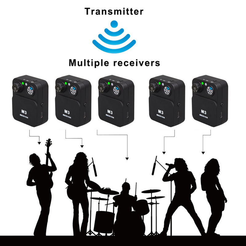 Kabelloses In-Ear-Monitoring-H – In Ear Monitors For Singers Bewertung und Preis